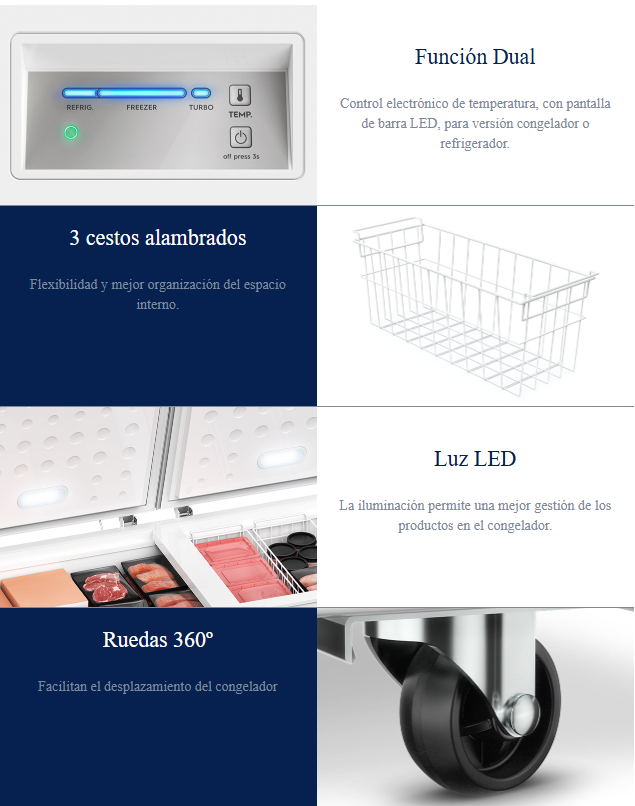 Congelador Horizontal ELECTROLUX Dual 708 Litros EFC70W3HTW Blanco